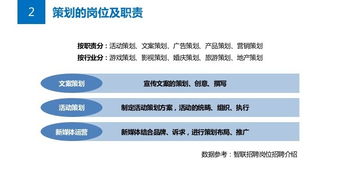 公關必讀的策劃攻略 如何構建高效解決方案與整合項目服務