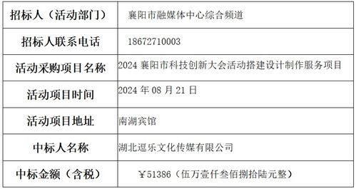 2024襄陽市科技創新大會活動搭建設計制作服務項目中標公示與項目策劃公關服務深度解析