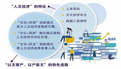 杭網(wǎng)聚焦 社會經(jīng)濟咨詢服務，為發(fā)展注入專業(yè)動能