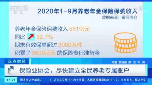 社保與商業(yè)保險雙輪驅動 構建老有所養(yǎng)的新格局