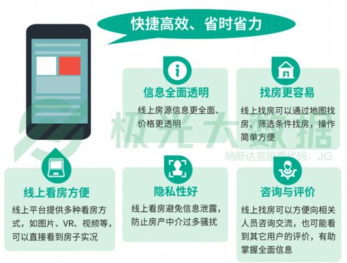 貝殼找房產品深度分析 經濟低迷期的救命草還是社會經濟咨詢服務的加速器？