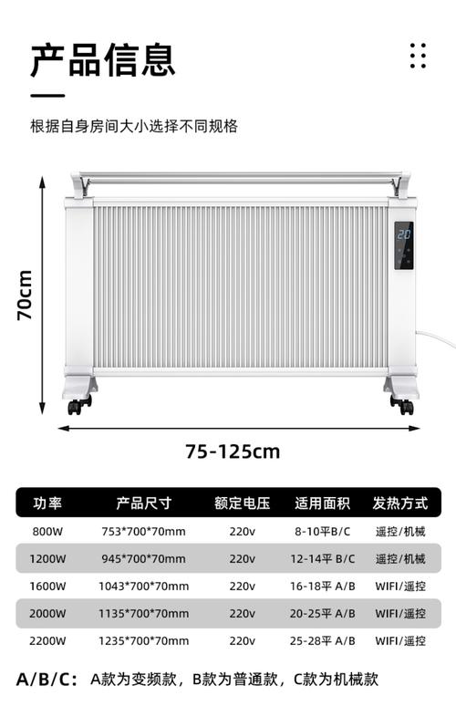 告別寒冷，擁抱溫暖 新款石墨烯變頻電暖器，大面積取暖新選擇